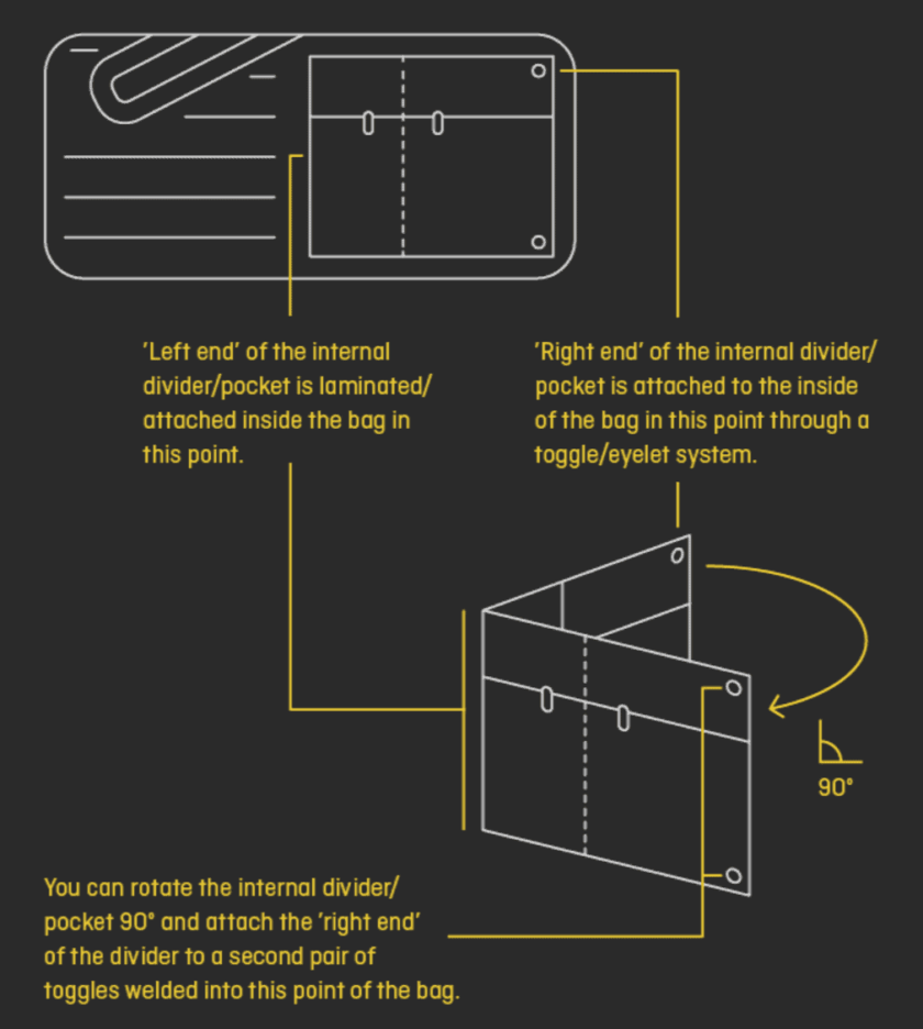 Shockproof Inflatable System – Bild 6